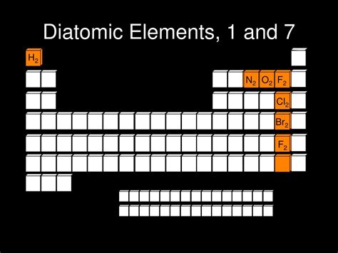 PPT - Diatomic Elements, 1 and 7 PowerPoint Presentation, free download - ID:9215381