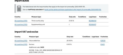 Cdssg08040 Step By Step Guide Step 3 The Commodity Code And The Customs Declaration Des 6