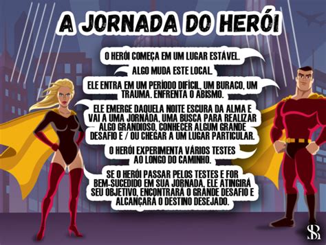 Renata Spallicci Jornada do herói Saiba como as histórias dos super