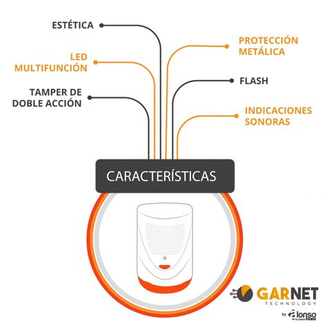 Sirena para exterior piezoeléctrica con flash Net Seguridad