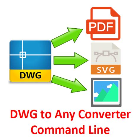 DWG To Any Converter Command Line Allows You To Convert DWG And