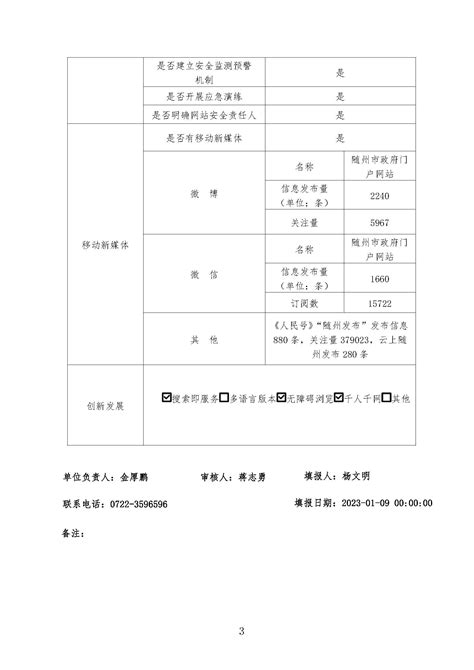 随州市2022年政府网站工作年度报表 随州市人民政府门户网站