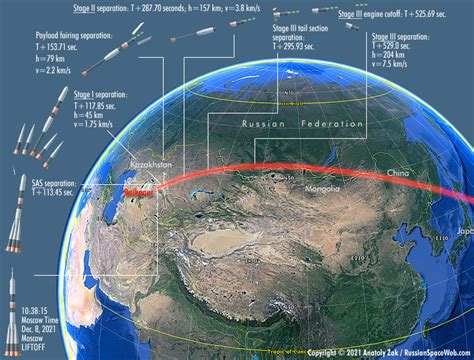 Soyuz MS 20 Delivers Tourists To ISS