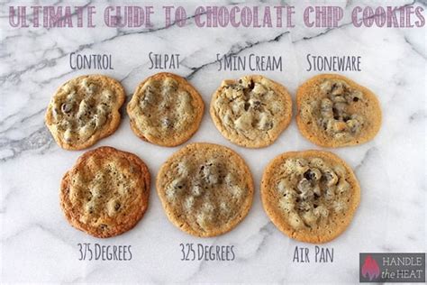 Ultimate Guide To Chocolate Chip Cookies Part 4 Handle The Heat