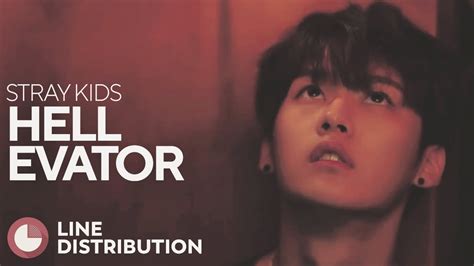 STRAY KIDS - Hellevator (Line Distribution) Chords - Chordify