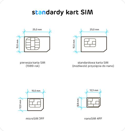 Dwa numery w jednym telefonie Jaki telefon z dual SIM wybrać x kom