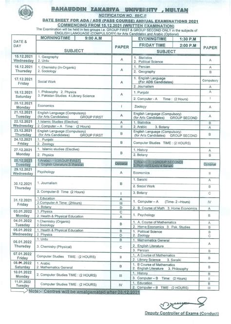 Bahauddin Zakariya University Date Sheet Bzu Annual Supply Exams