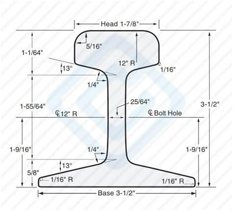 High Quality Asce 40 Steel Rail 40 Lbs Steel Rail Agico