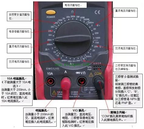 万用表有几个档位 万用表档位符号图解 一图看懂万能表档位的解释 电气技术 新满多