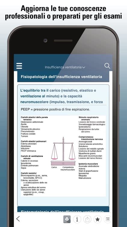 Manuale MSD Professionisti By Merck Sharp Dohme LLC