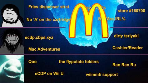 Mcdonalds Iceberg Into The Depths Youtube