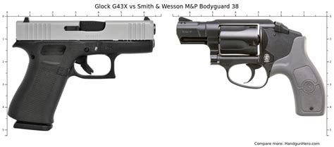 Diamondback DB9 Vs Glock G43X Vs Ruger LCP Vs Smith Wesson M P