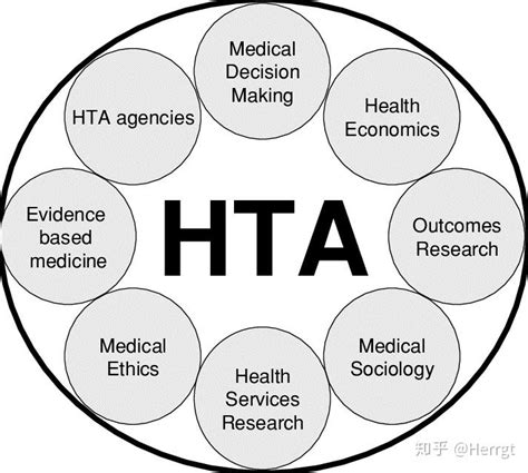 Hta