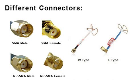 Sma Male To Rp Sma Female Plug Rf Coaxial Adapter Connector