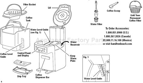 Parts For 48464 Hamilton Beach Small Appliances