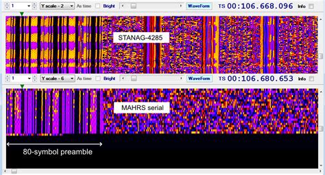 Echotel 1810 and STANAG-4285, ie don't blindly trust decoders | diario ...