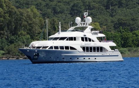 Turkey Luxury Yacht Charters Quest R - CKIM Group