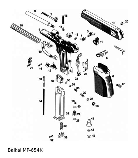 barx.org :: airguns :: baikal mp-654k