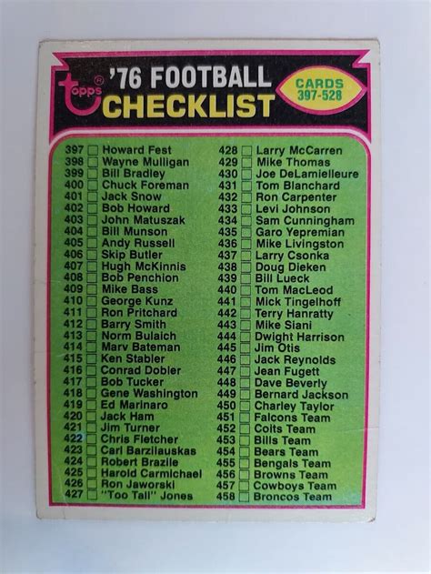 Unchecked Checklists Topps Football