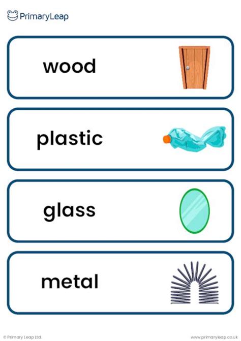 Year 1 Science Everyday Materials Vocabulary Cards