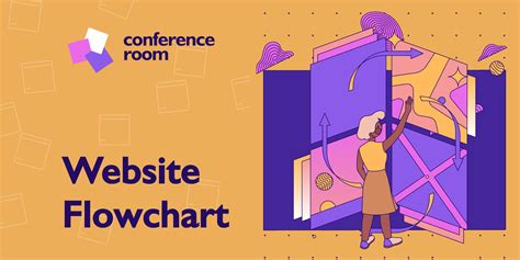 Website Flowchart Template The Conference Room Figma Community