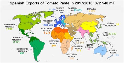 Dossier: Spain: exports continue to increase... - Tomato News