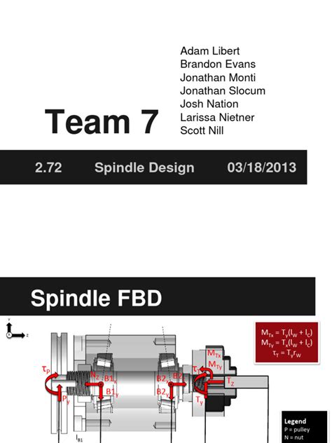 Spindle Design | PDF | Bearing (Mechanical) | Force