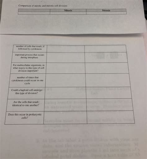 Solved Comparison Of Mitotic And Meiotic Cell Division Chegg