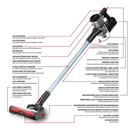 Invictus X Facelift Im Teiligen Deluxe Set