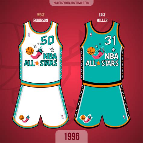 NBA Jersey Database, 1996 NBA All-Star GameAlamodome East 129 - West...