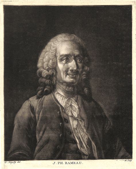 Jean Philippe Rameau Claveciniste Et Compositeur Baroque