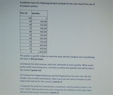 Solved A Publisher Faces The Following Demand Schedule For Chegg