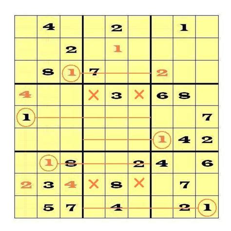 Upgrade Your Skills in Sudoku: Medium and Hard Sudoku Solving Tips With ...