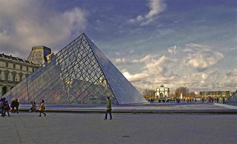 Louvre Museum Facts- Interesting Facts, History of Louvre Museum, Paris