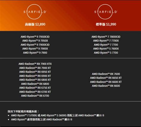 PC游戏AMD推出新活动买CPU 显卡送星空 3楼猫