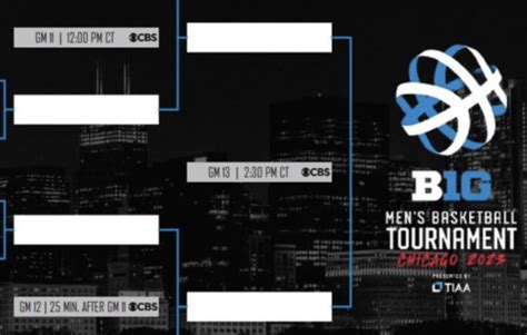 Look The Big Ten Tournament Bracket Is Set Flipboard