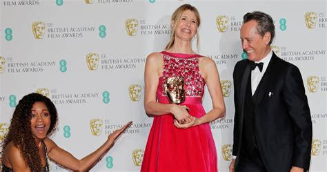 BAFTA Awards 2020 Winners List, Recap Of Awards