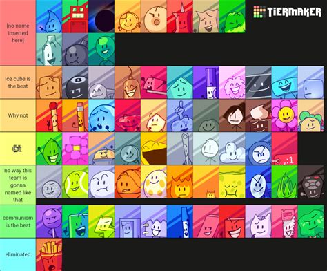 Bfdi Ultimate Tier List Community Rankings Tiermaker