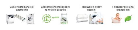 Фільтр від накипу Ecosoft SCALEX для пральних та посудомийних машин ...