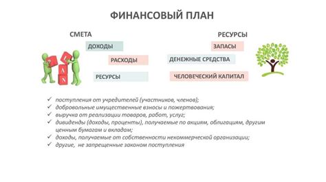 Человеческий капитал - презентация онлайн