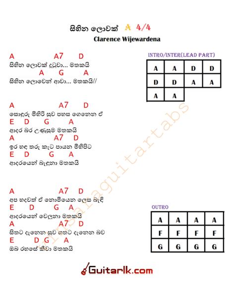 Sihina Lowak ( Ver 2. Guitar Tabs Included ) Chords and Lyrics ...