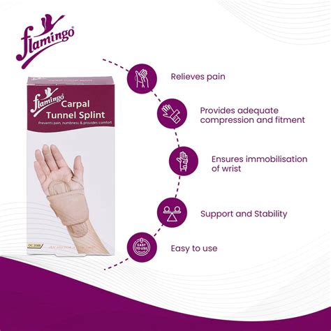 Carpal Tunnel Splint Docuses Healthcare