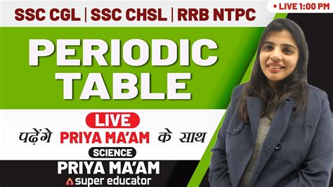 Ssc Cgl Ssc Chsl Rrb Ntpc Science By Priya Ma Am Periodic Table