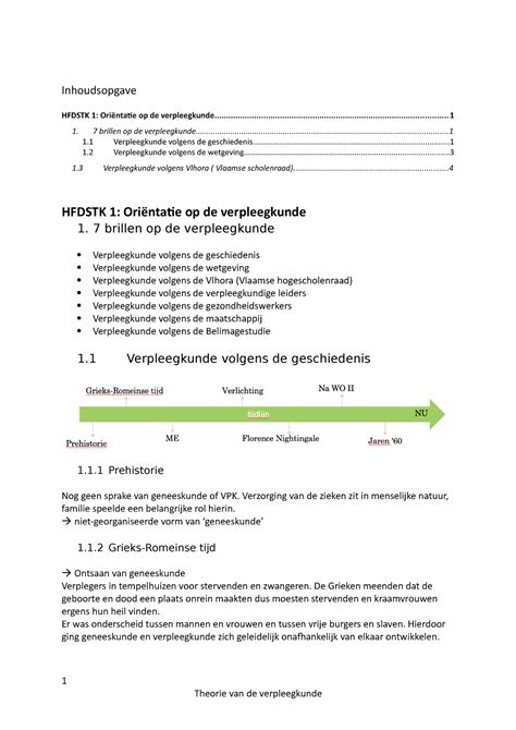 Theorie van de Verpleegkunde Inhoudsopgave HFDSTK 1 Oriëntatie op de