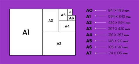 Velikosti papíru v tisku – formát A6 - Justprint.cz Blog