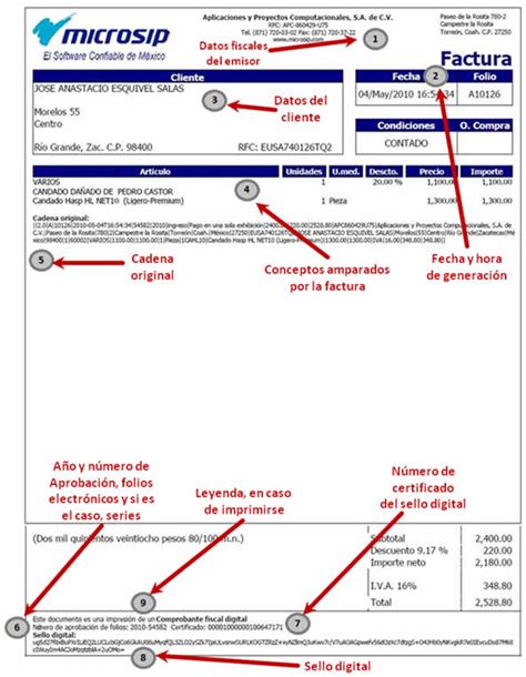 Factura electrónica Microsip Soluciones empresariales a tu alcance