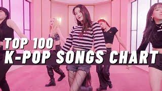 Pop Songs Chart Popnable