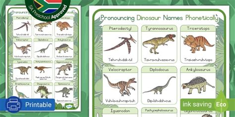 Pronouncing Dinosaur Names - Twinkl South Africa - Twinkl