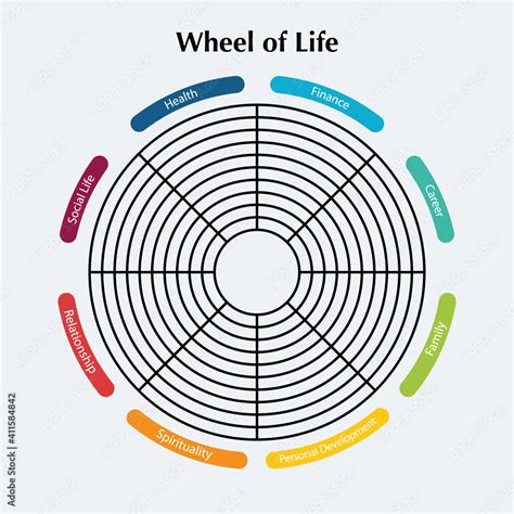 Wheel of life template diagram. Line chart of coaching tool concept. Vector Stock Vector | Adobe ...