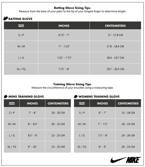 Glove Size Chart Nike A Visual Reference Of Charts Chart Master